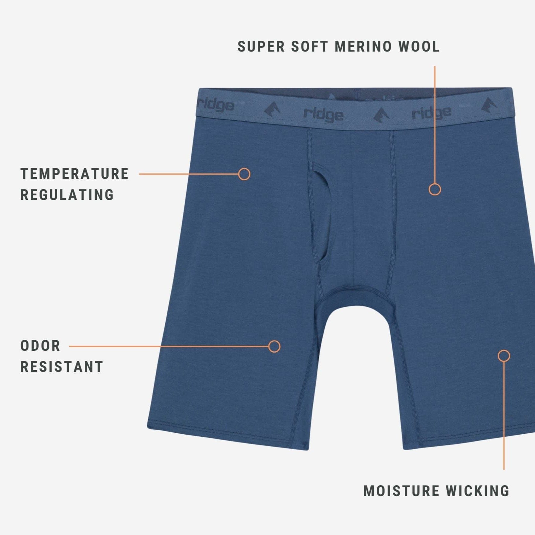 graphic showing the benefits of Merino wool underwear: super soft, temperature regulating, odor resistant and moisture wicking