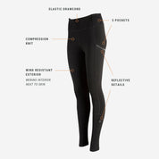 Graphic showing the features of the Women's Crowley Tight: wind resistant exterior with Merino interior next to skin, compression knit, high rise fit, elastic drawcord, 5 pockets and reflective details 