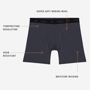 Graphic showing the benefits of Merino wool underwear: super soft, temperature regulating, odor resistant, moisture wicking
