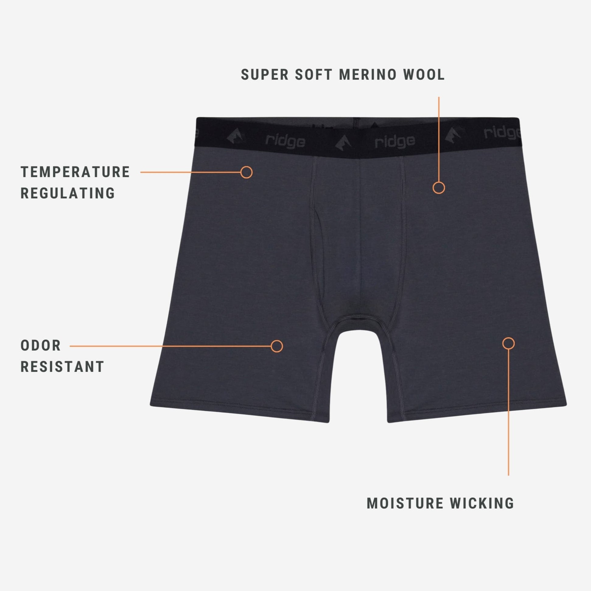 Graphic showing the benefits of Merino wool underwear: super soft, temperature regulating, odor resistant, moisture wicking