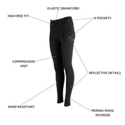 Graphic showing the features of the Women's Crowley Tight: wind resistant, compression knit, high rise fit, elastic drawcord, 5 pockets, reflective details and Merino wool interior