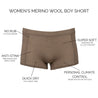Graphic showing the many features of the Ridge Boy Short Underwear