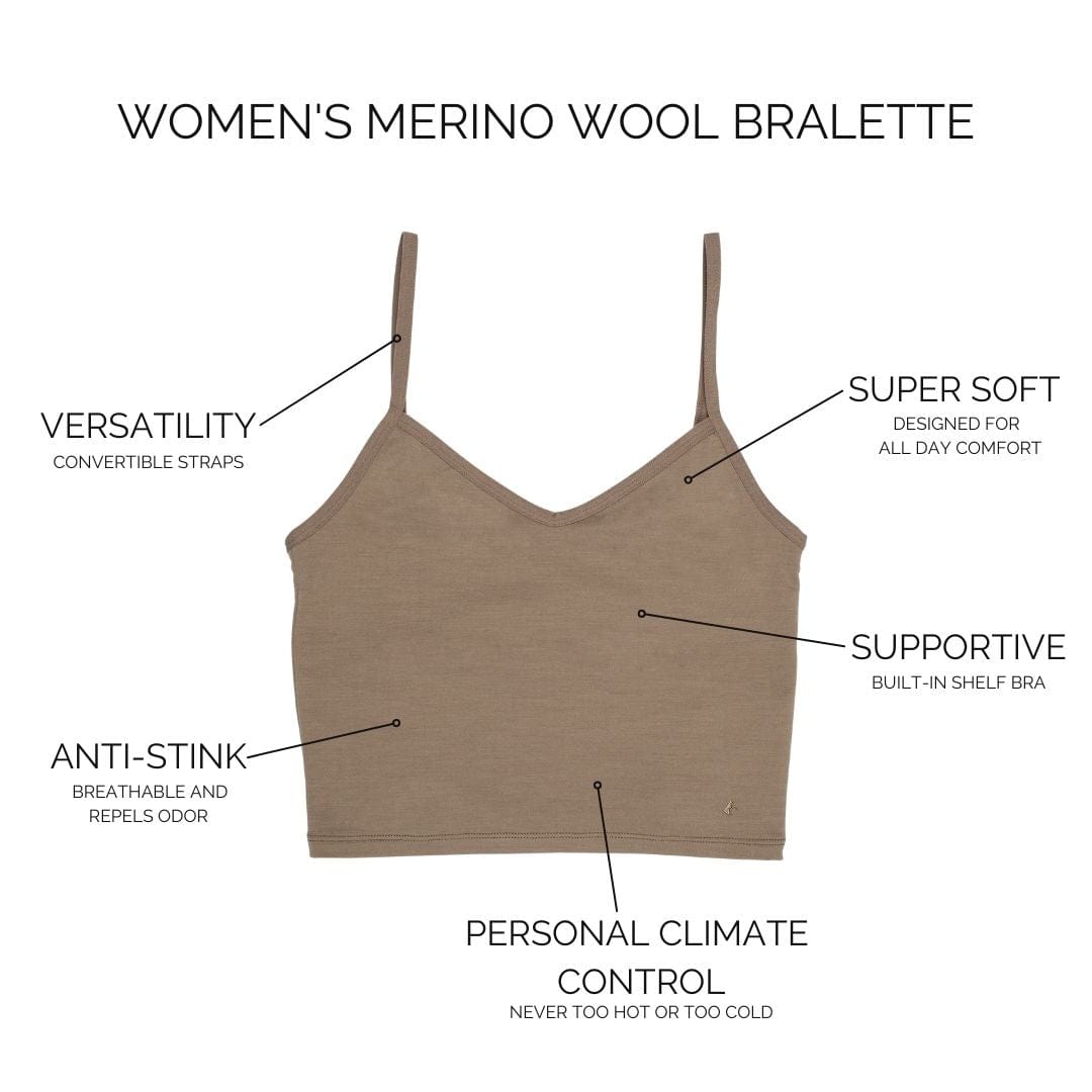 Features graphic for Women's Merino Wool Bralette